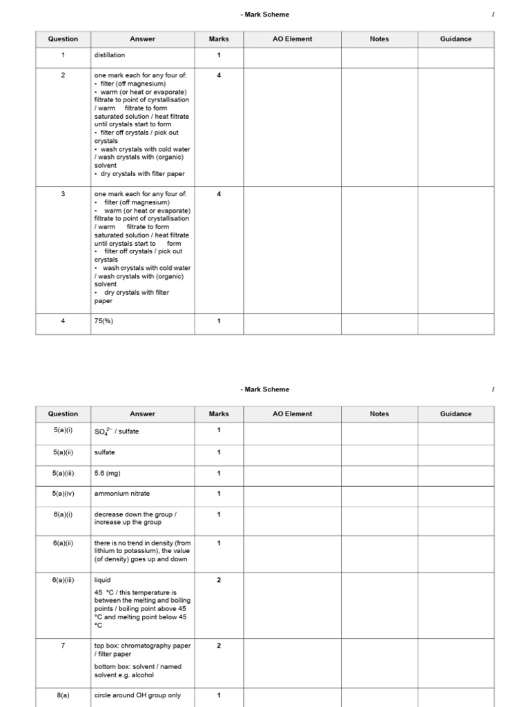 Ms exp test two download free pdf filtration crystallization