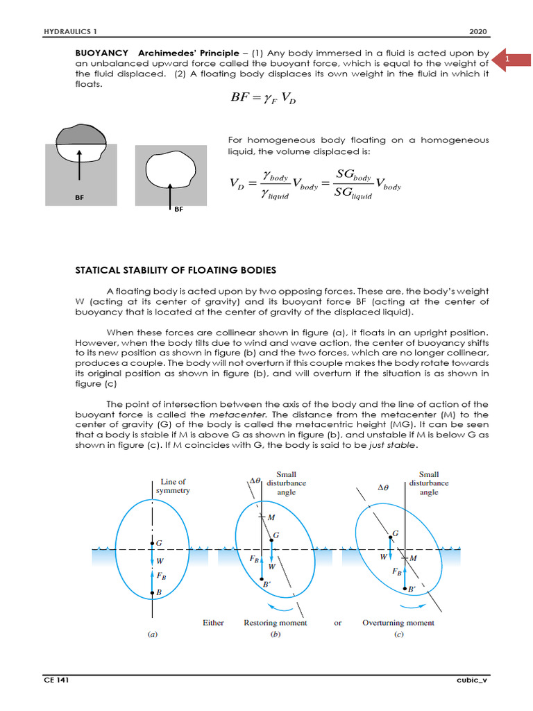 Buoyancy And Floatation Pdf Buoyancy Continuum Mechanics