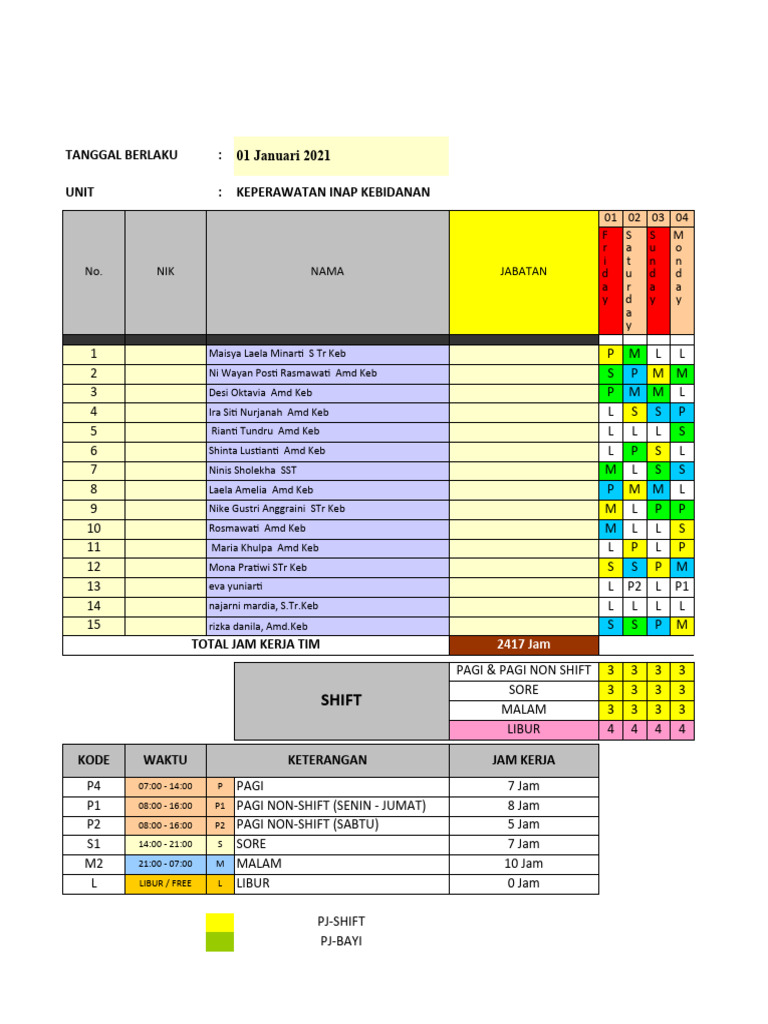 Jadwal Januari 2021 - Ranap Ibu | PDF