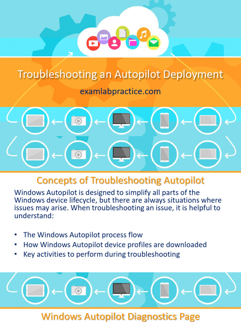 Autopilot Deployment Troubleshooting Guide | PDF | Active Directory ...