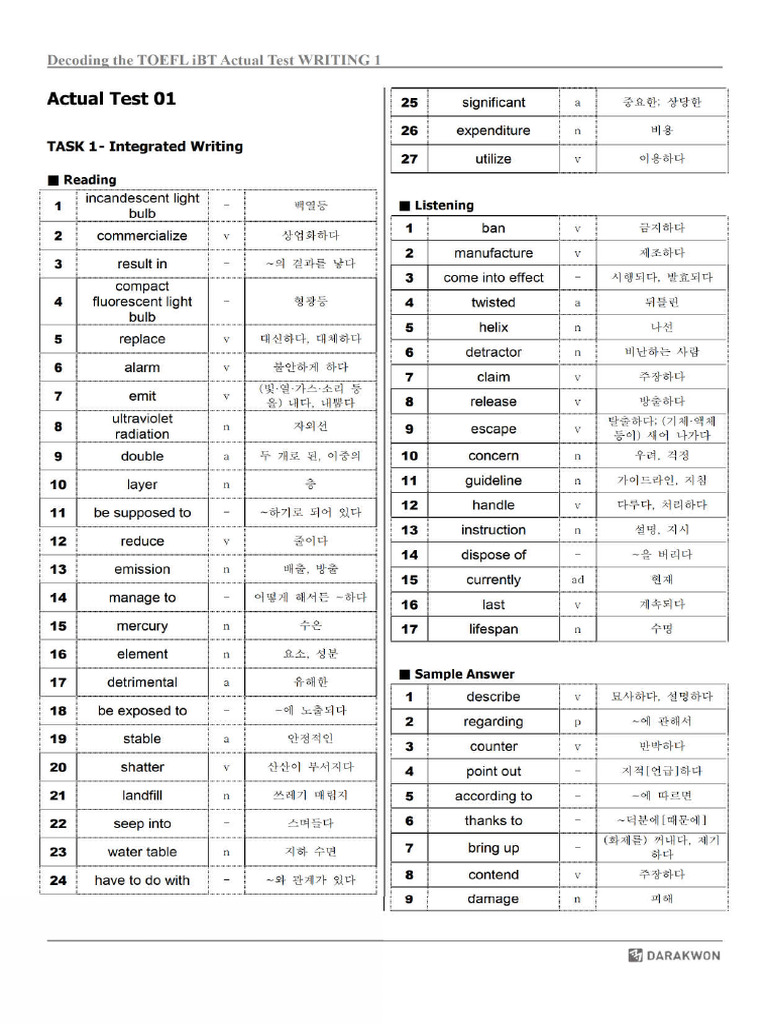 Decoding Toefl Reading Advanced