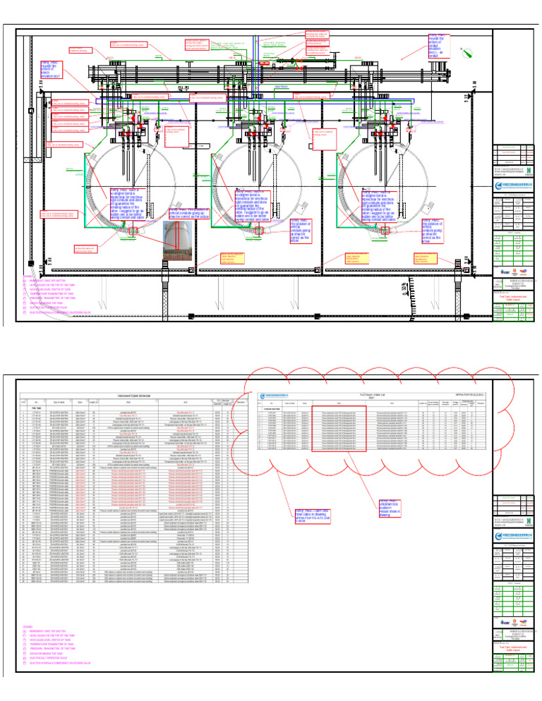 Fuel Tank Instrument Layout Guide | PDF | Manufactured Goods | Equipment