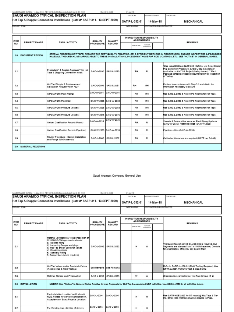 Saudi Aramco Hot Tap Inspection Plan | PDF | Nondestructive Testing ...