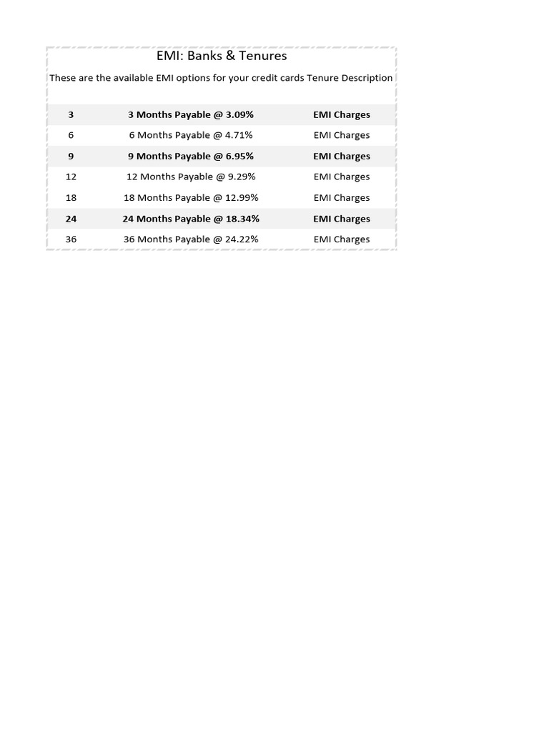 EMI Charge | PDF