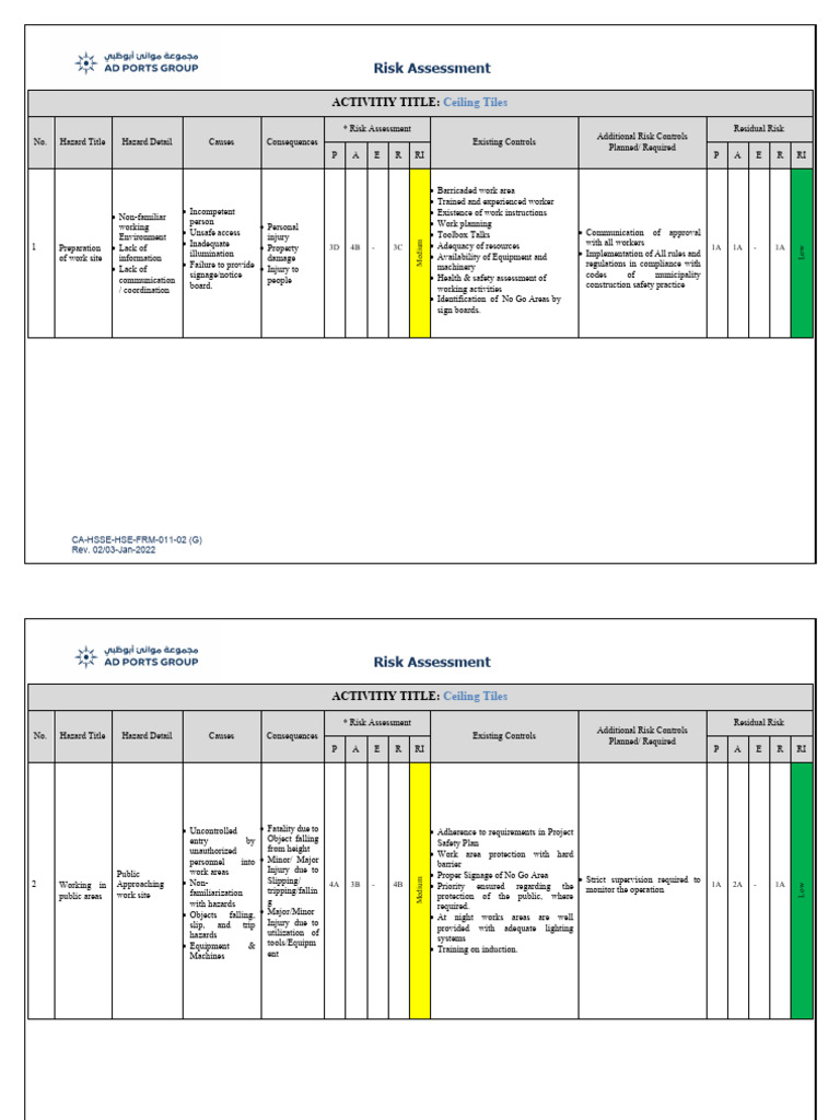 Ceiling Tiles Risk Assessment Guide | PDF | Occupational Safety And ...