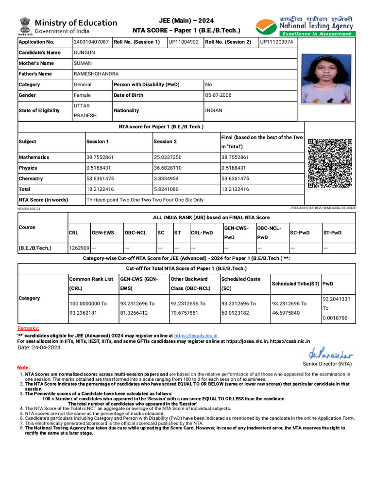 Gungun Jee Mains Score Card | PDF | Tests | Qualifications