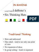 Edward deBono's 6 Thinking Hats for Better Decision Making