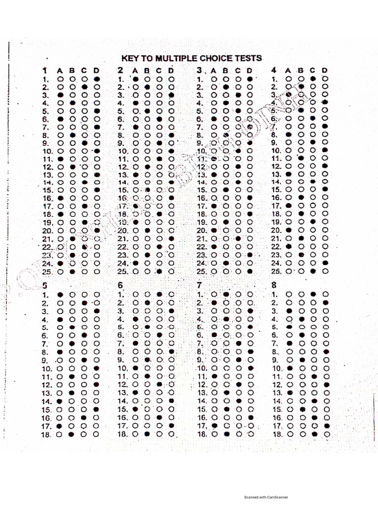 Key Multiple Choice Test | PDF