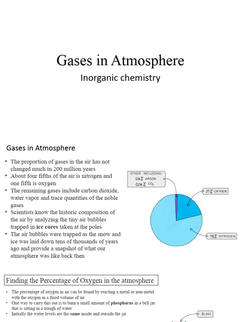 Composition and Analysis of Atmospheric Gases | PDF | Atmosphere Of ...