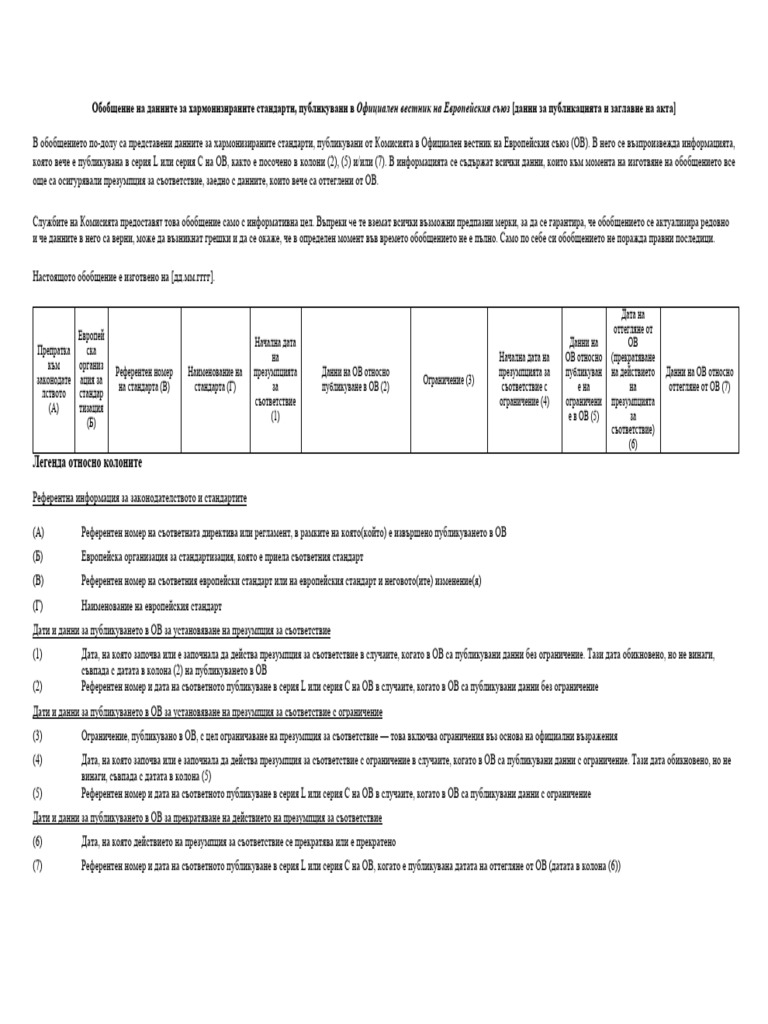 Multilingual Legend For The Summary List of Harmonised Standards | PDF