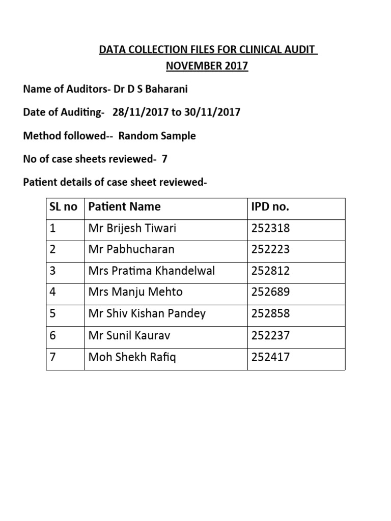 CLINICAL AUDIT Reports 2018 | PDF | Medical Diagnosis | Audit