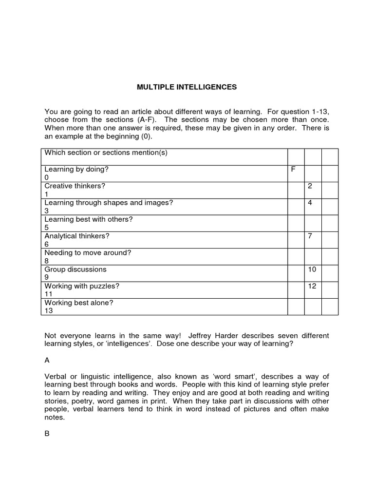 MULTIPLE INTELLIGENCES test PDF Learning Learning Styles