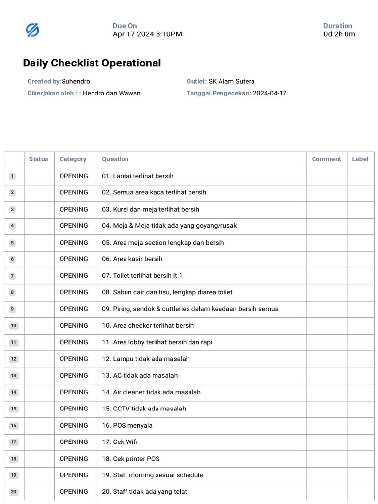 Checklist Operasional Harian SK Alam Sutera | PDF
