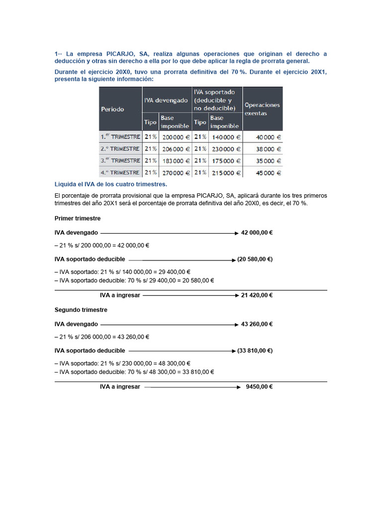 Cálculo Prorrata IVA PICARJO 20X1 | PDF | Impuesto al valor agregado ...