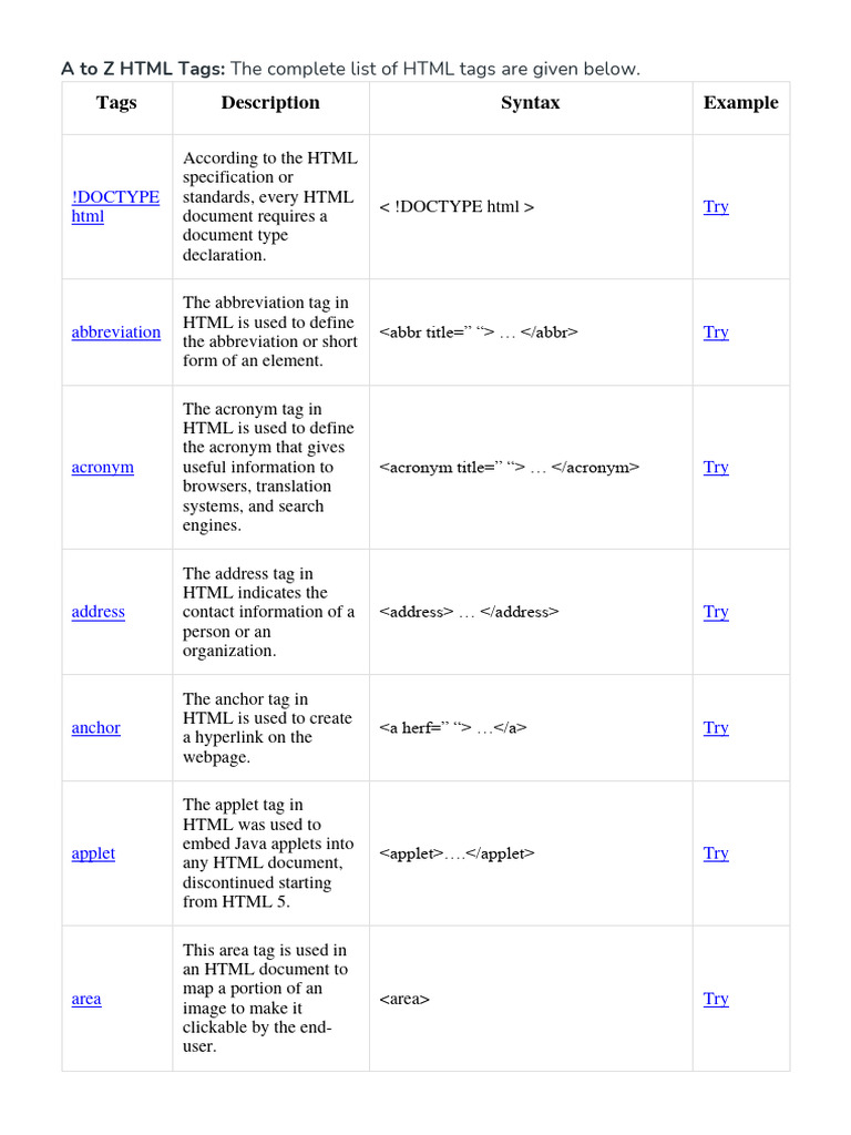 A To Z HTML Tags - 080653 | PDF | Html Element | Html