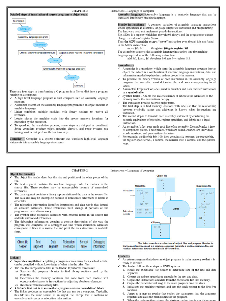 Chapter 2 Pdf Assembly Language Computer Program