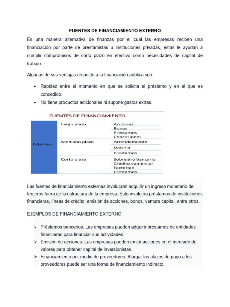 Fuentes de Financiamiento Externo Empresarial | PDF | Finanzas y dinero