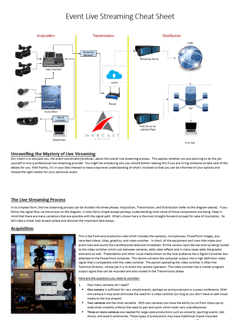 Movierulz3: Movierulz3: The Ultimate Streaming Cheat Sheet. - g7f0dpj