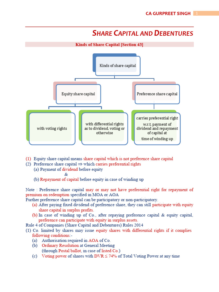 Chapter 4 SHARE CAPITAL AND DEBENTURES | PDF | Preferred Stock | Dividend