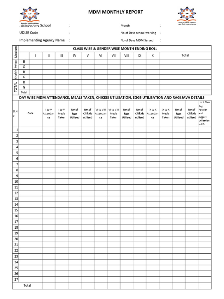 Monthly MDM Attendance and Utilization Report | PDF | Indian Cuisine ...