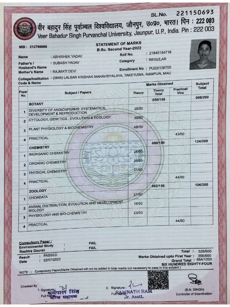 Abhishek Document | PDF