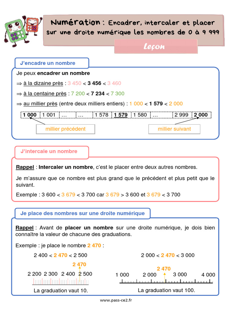 Encadrer et intercaler des nombres CE2 | PDF | Ordinateurs ...