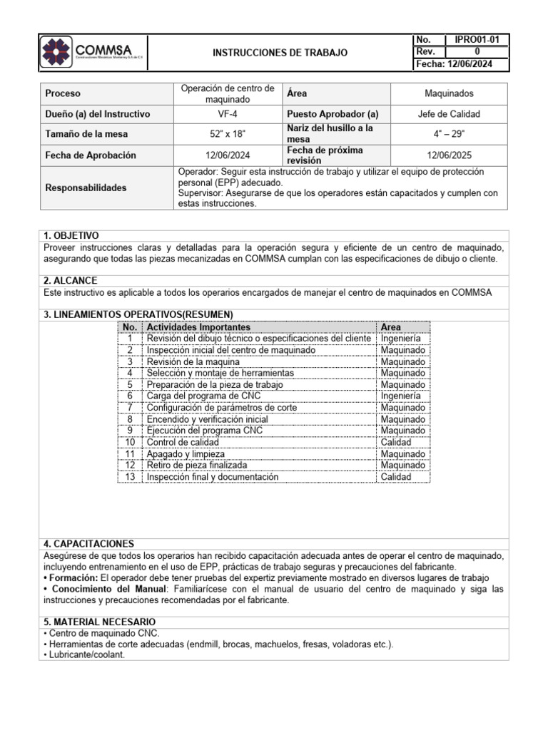 Instrucciones para Centro de Maquinado | PDF | Control numerico