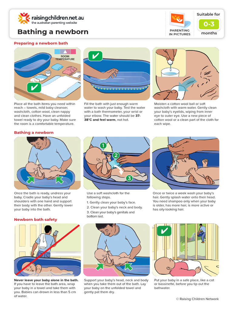 Bathing A Newborn | PDF