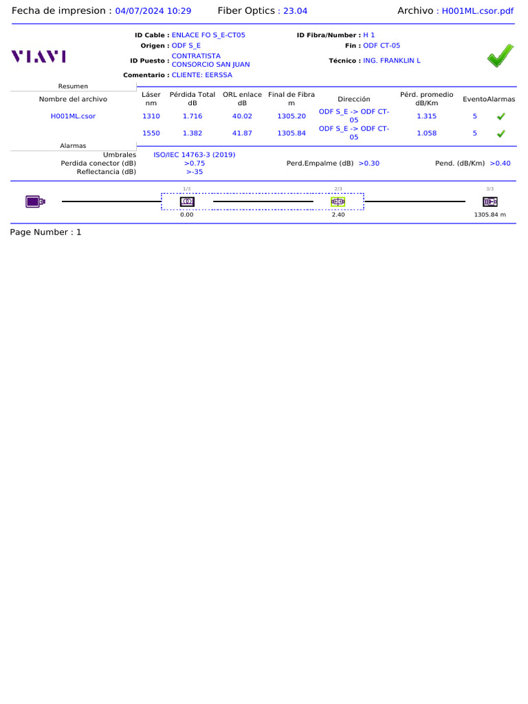 H001ML Csor | PDF