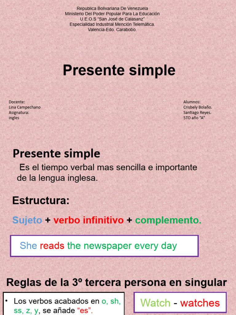 Guía del Presente Simple en Inglés | PDF | Verbo | Morfología