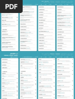 Jquery 17 Visual Cheat Sheet
