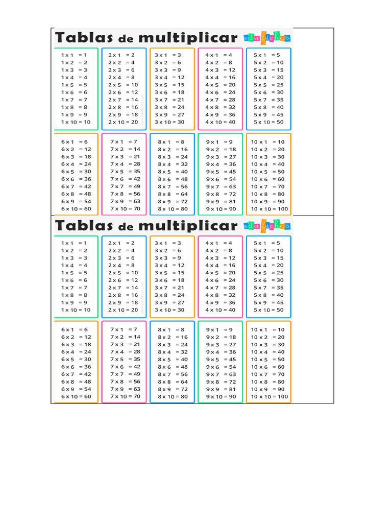 tablas de multiplicar del 5 al 7