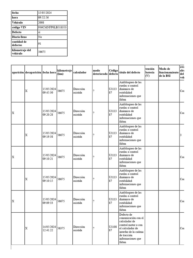 Rapport du jdd au format html pdf criptograf a ingenier a de