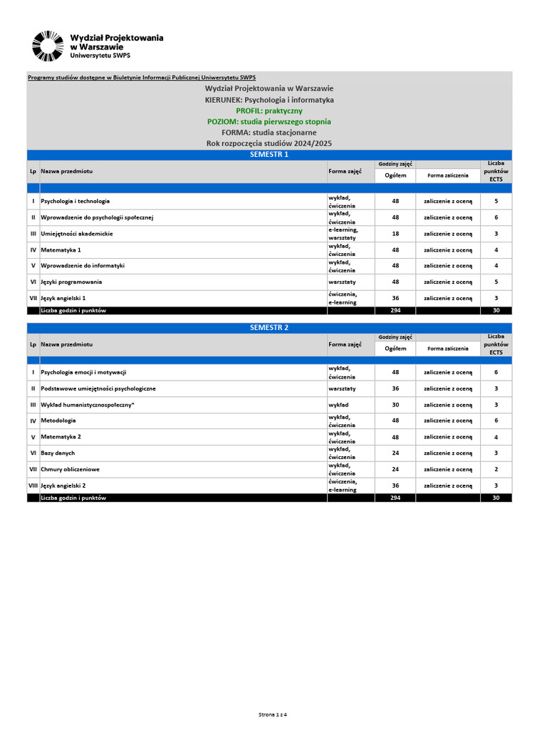 2024-2025-warszawa-psychologia-i-informatyka-1st-stacjonarne-pdf