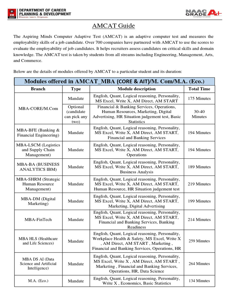 AMCAT Test Guidelines and Cheating Policy | PDF | Mathematics | Reason
