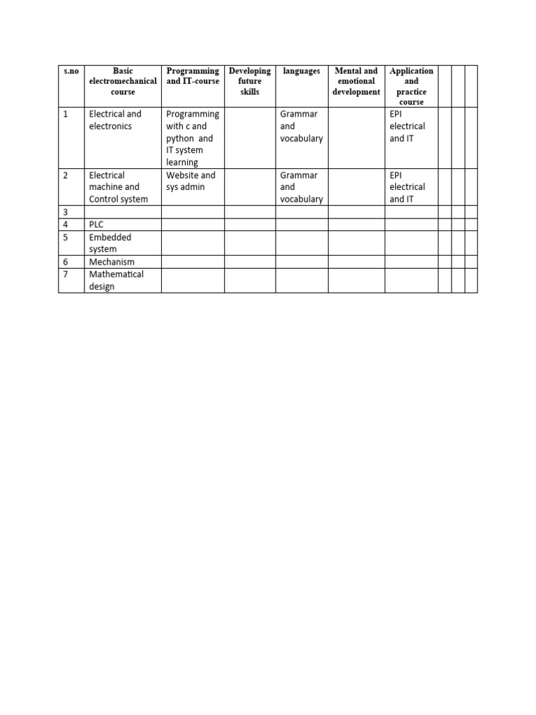 New microsoft word document pdf teaching methods materials