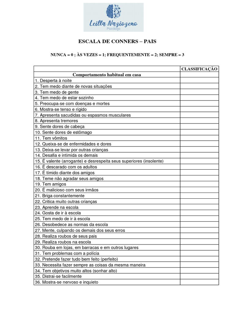Escala de Conners para Pais: Avaliação | PDF
