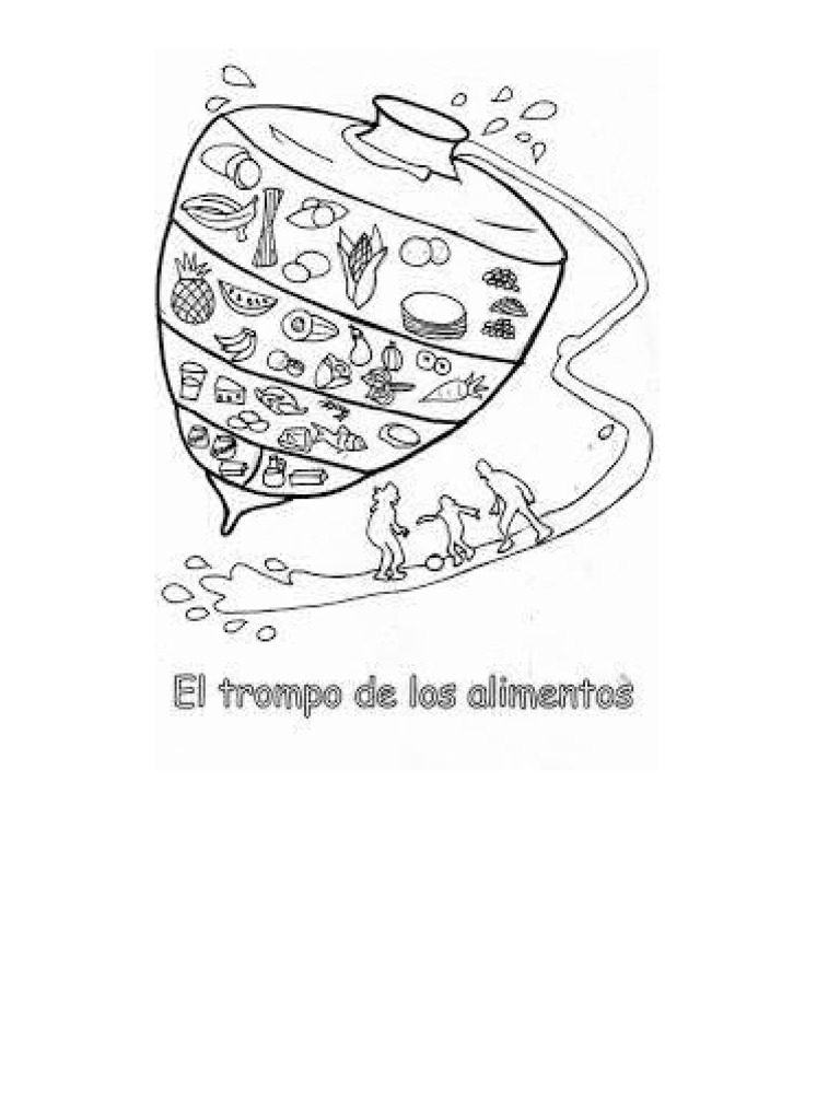 trompo-alimenticio-para-colorear-pdf