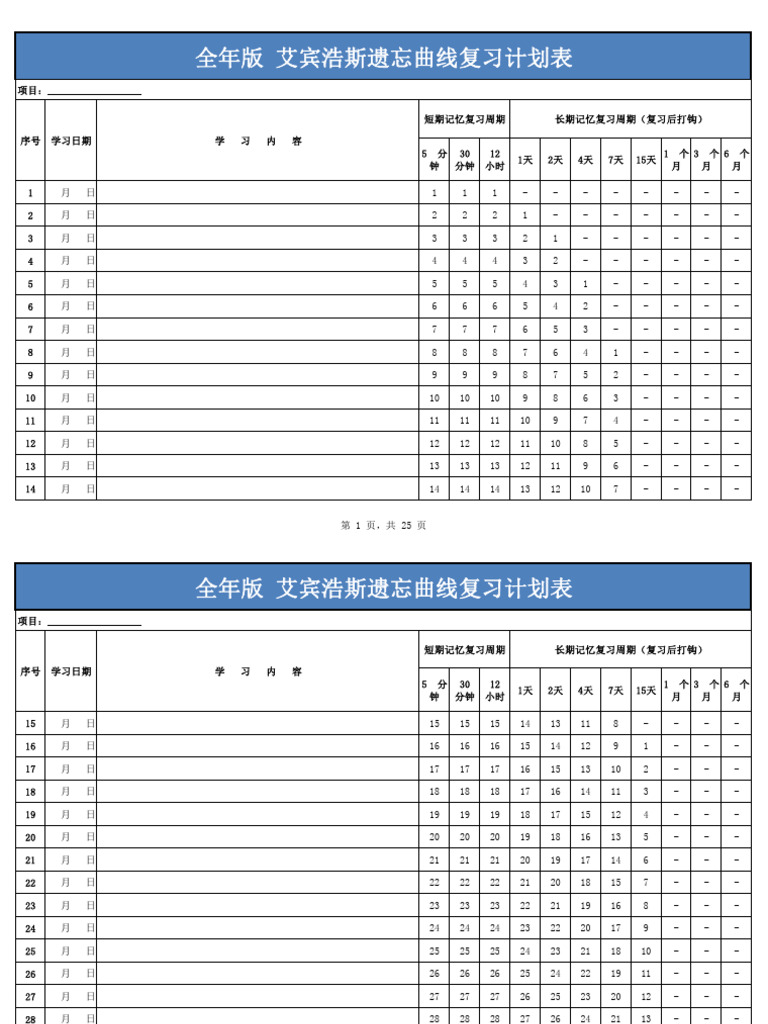 全年版艾宾浩斯记忆曲线表| PDF