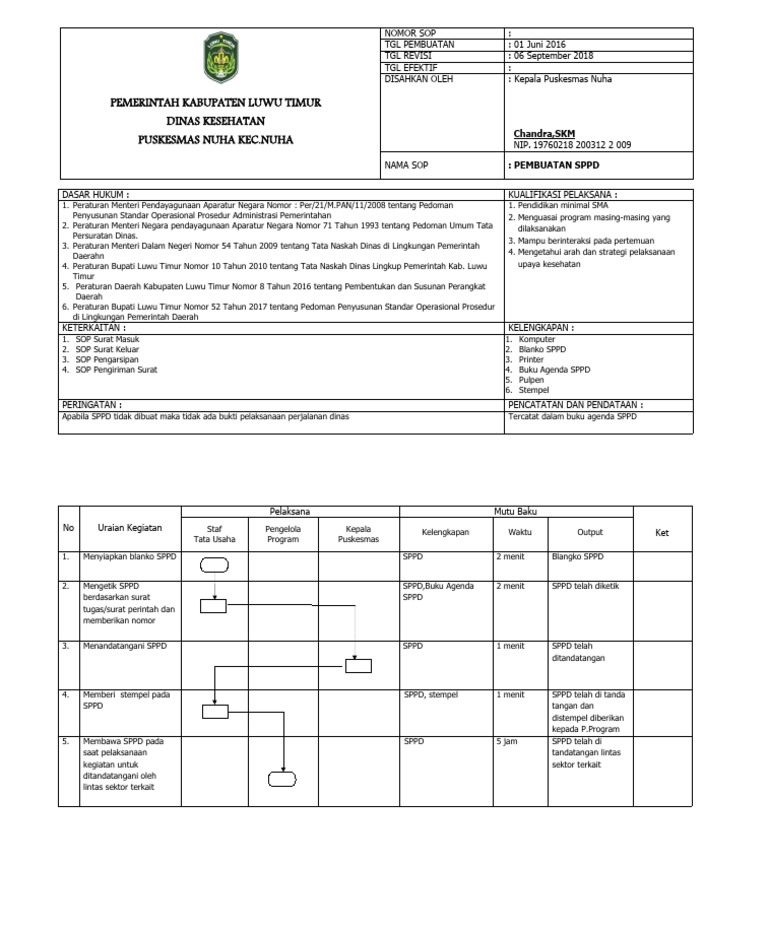 SOP Pembuatan SPPD | PDF