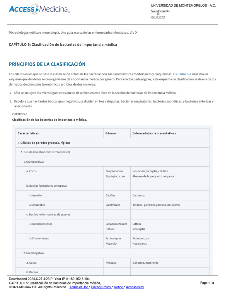 CAPÍTULO 5_ Clasificación de bacterias de importancia médica ...