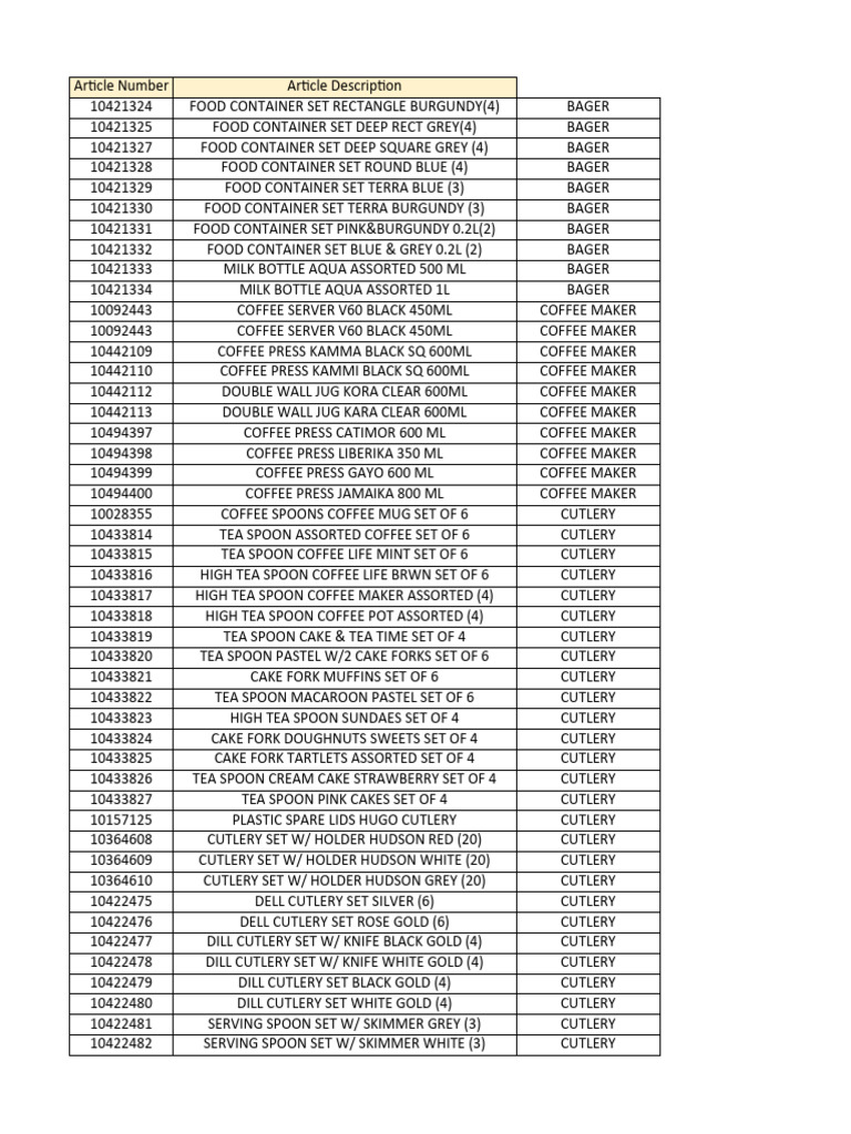 95 Promo 2nd Item 60 26 Sd 30 Jun Pdf Tableware Spoon 
