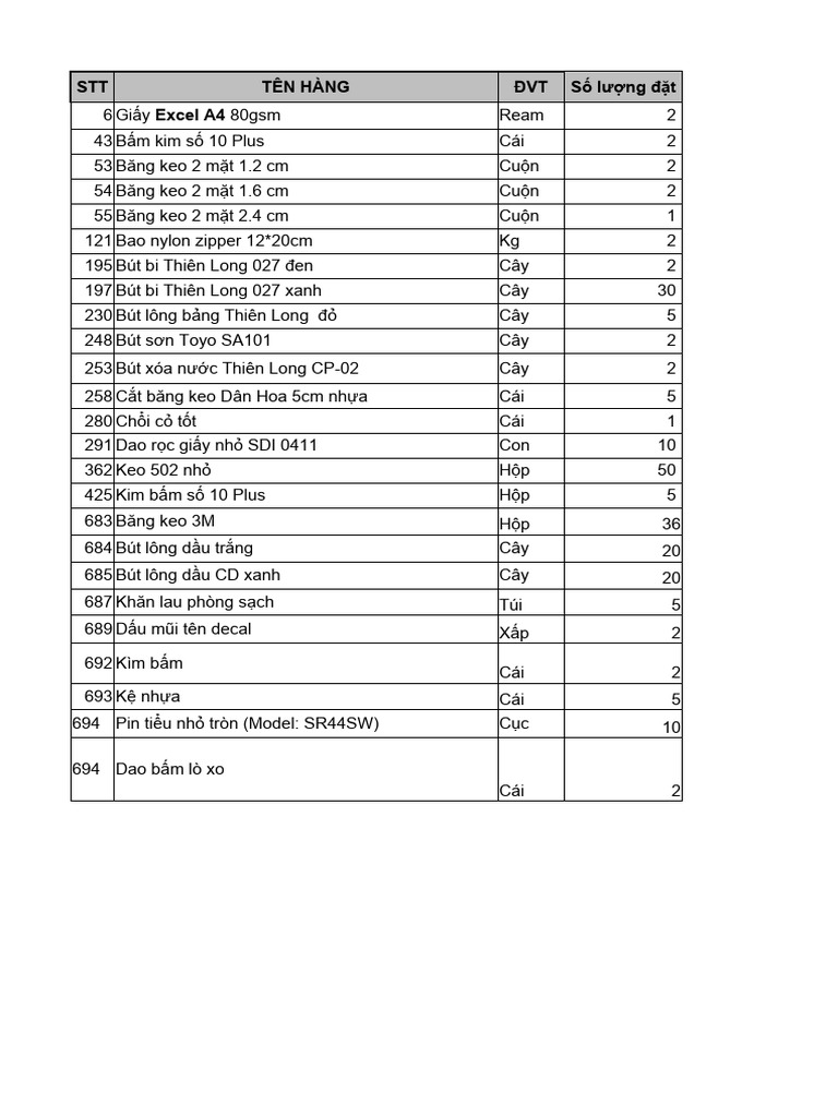 File Đặt VPP- QC Tháng 02.2024 | PDF