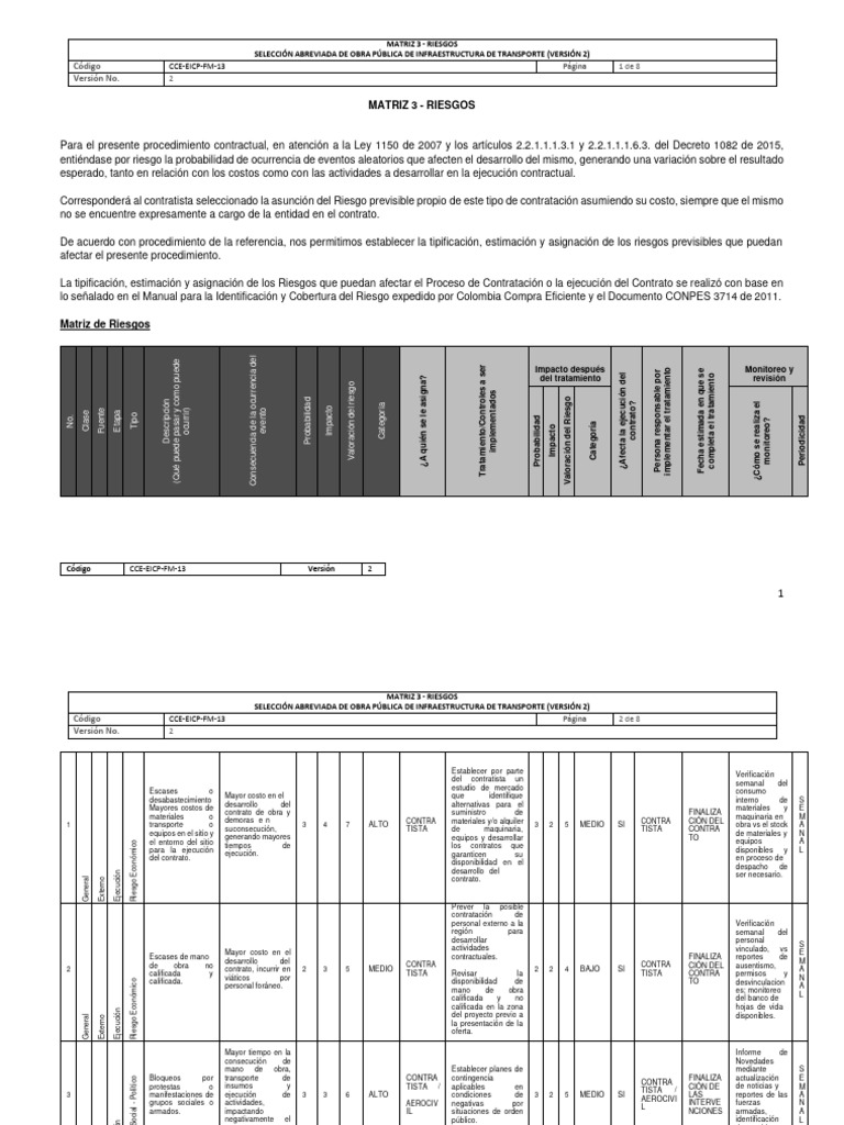 Matriz de Riesgos en Obras Públicas | PDF | Riesgo | Probabilidad