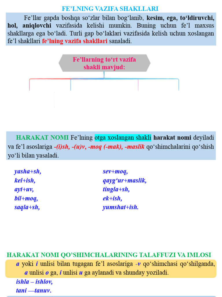 Ozingiz kartondan dubulga qiling