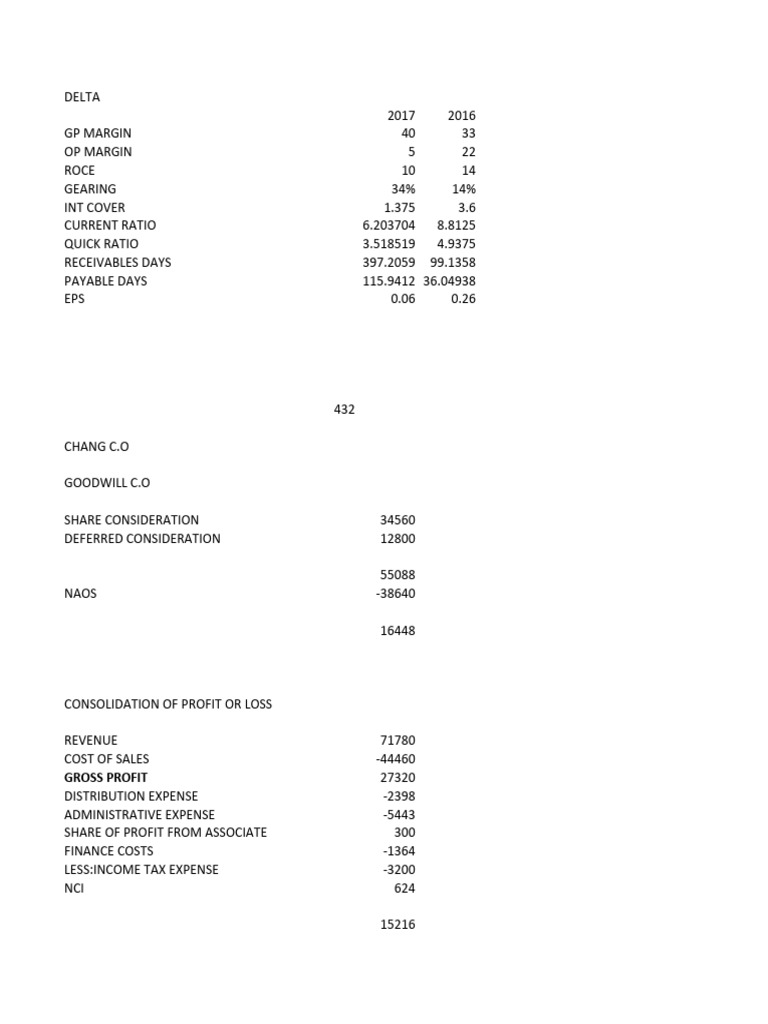 CHANG | PDF