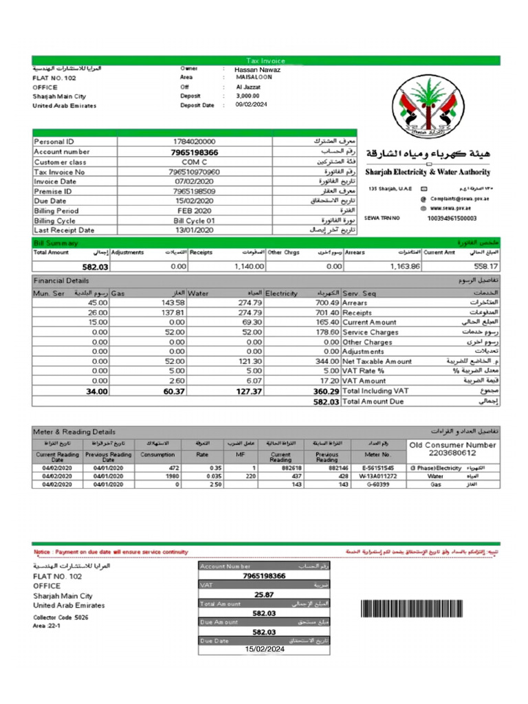 Tax Invoice | PDF