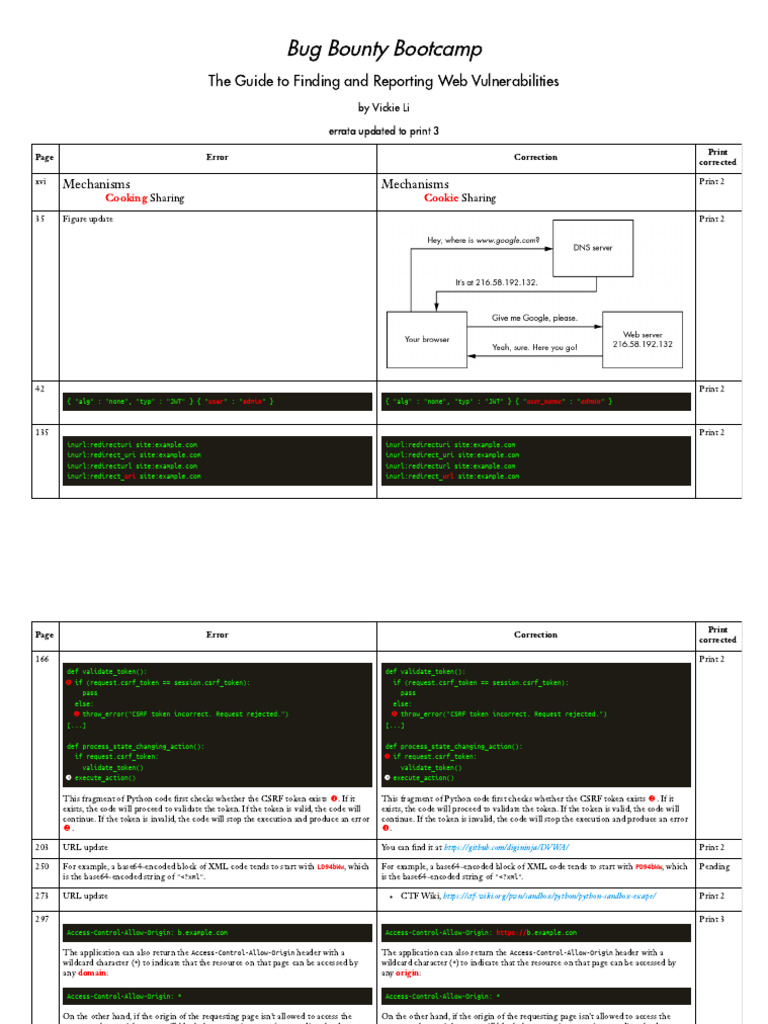 CORS Vulnerability and CSRF Token Guide | PDF | Computing | Web Technology