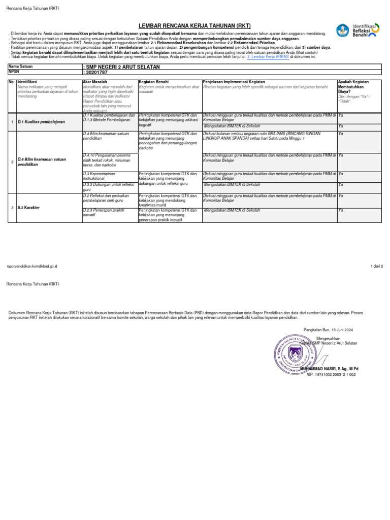 RKT 2024 SMPN 2 Arut Selatan | PDF