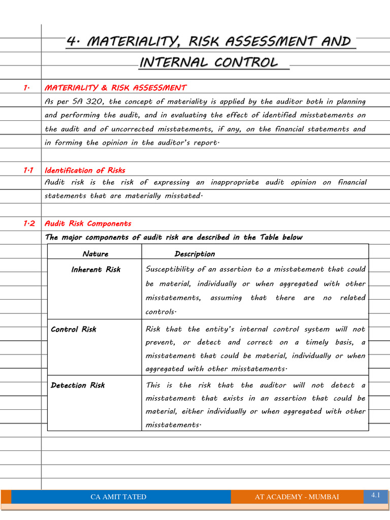 Materiality and Risk Assessment in Audits | PDF | Internal Control | Audit